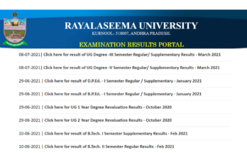 Rayalaseem University Results - todaypassion